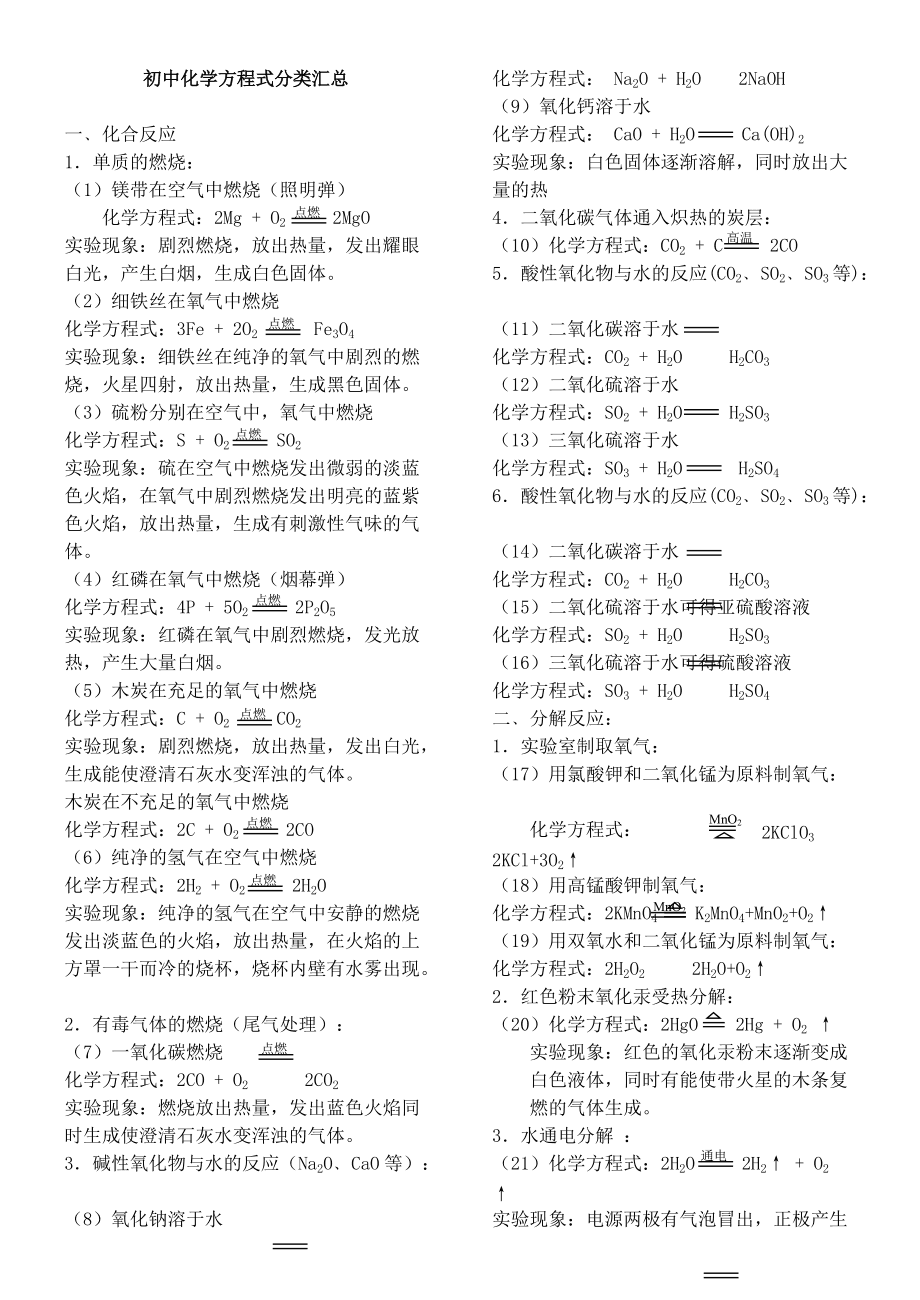 初中九上常考的化學方程式分類匯總